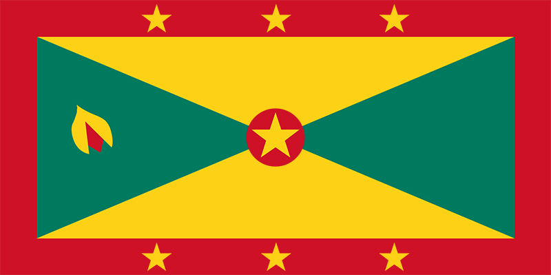 Mua bất động sản được phê duyệt cấp quốc tịch Grenada