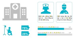 Bảo hiểm Y tế Hy Lạp – yên tâm cho dân Việt đến định cư