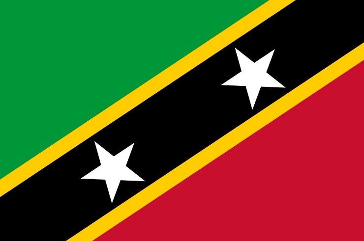 Các câu hỏi thường gặp về quốc tịch St Kitts và Nevis